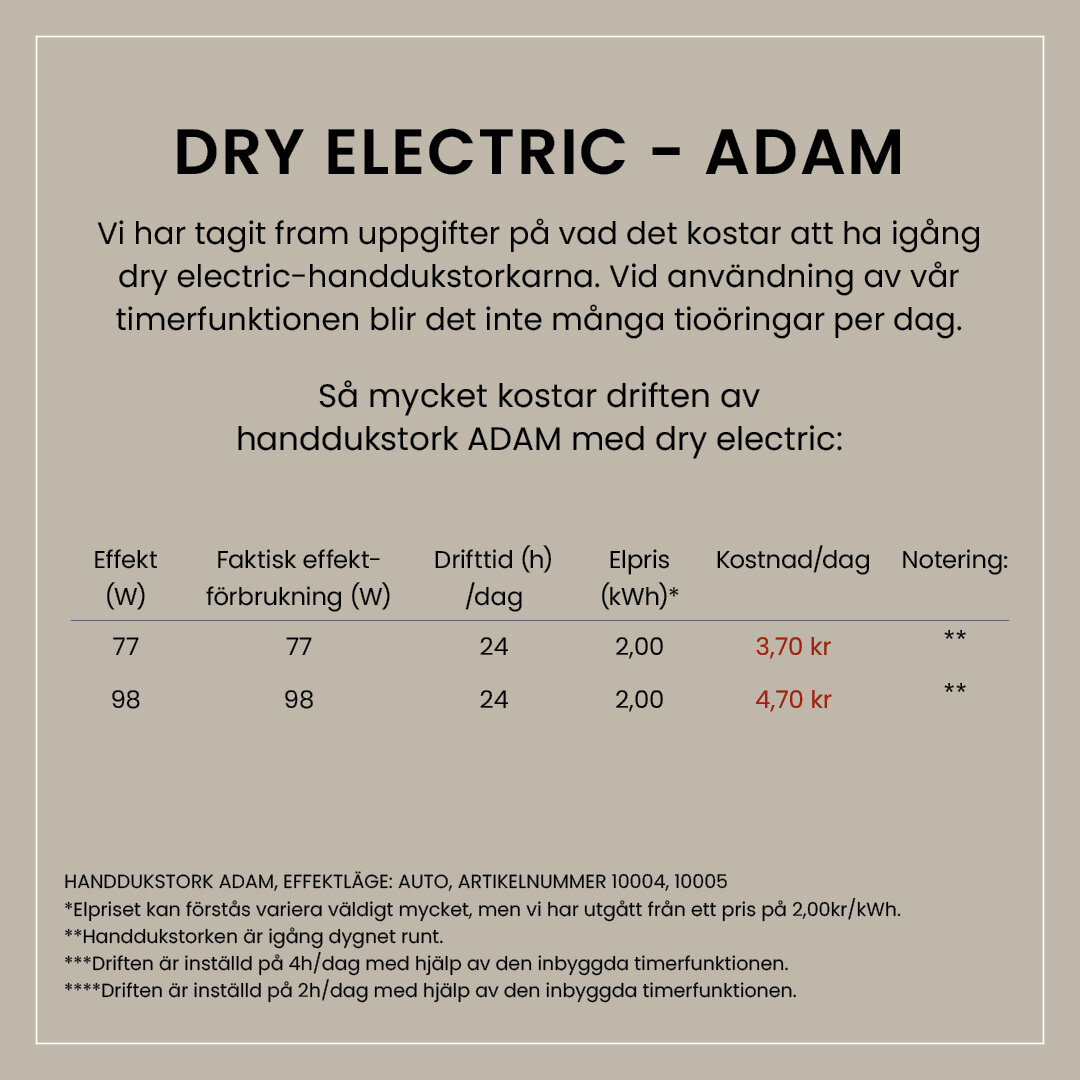 https://www.studionord.se/pub_docs/files/Elektriskhanddukstork/StudioNord_Artikel_Webb_Handdukstorkar_DryEletric_ADAM_TEXT_NY.jpg