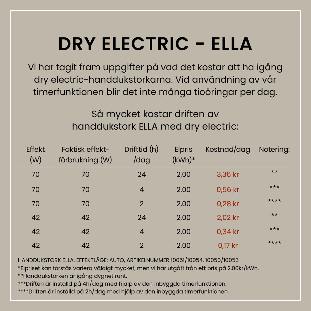 https://www.studionord.se/pub_docs/files/Elektriskhanddukstork/StudioNord_Artikel_Webb_Handdukstorkar_DryEletric_ELLA.jpg