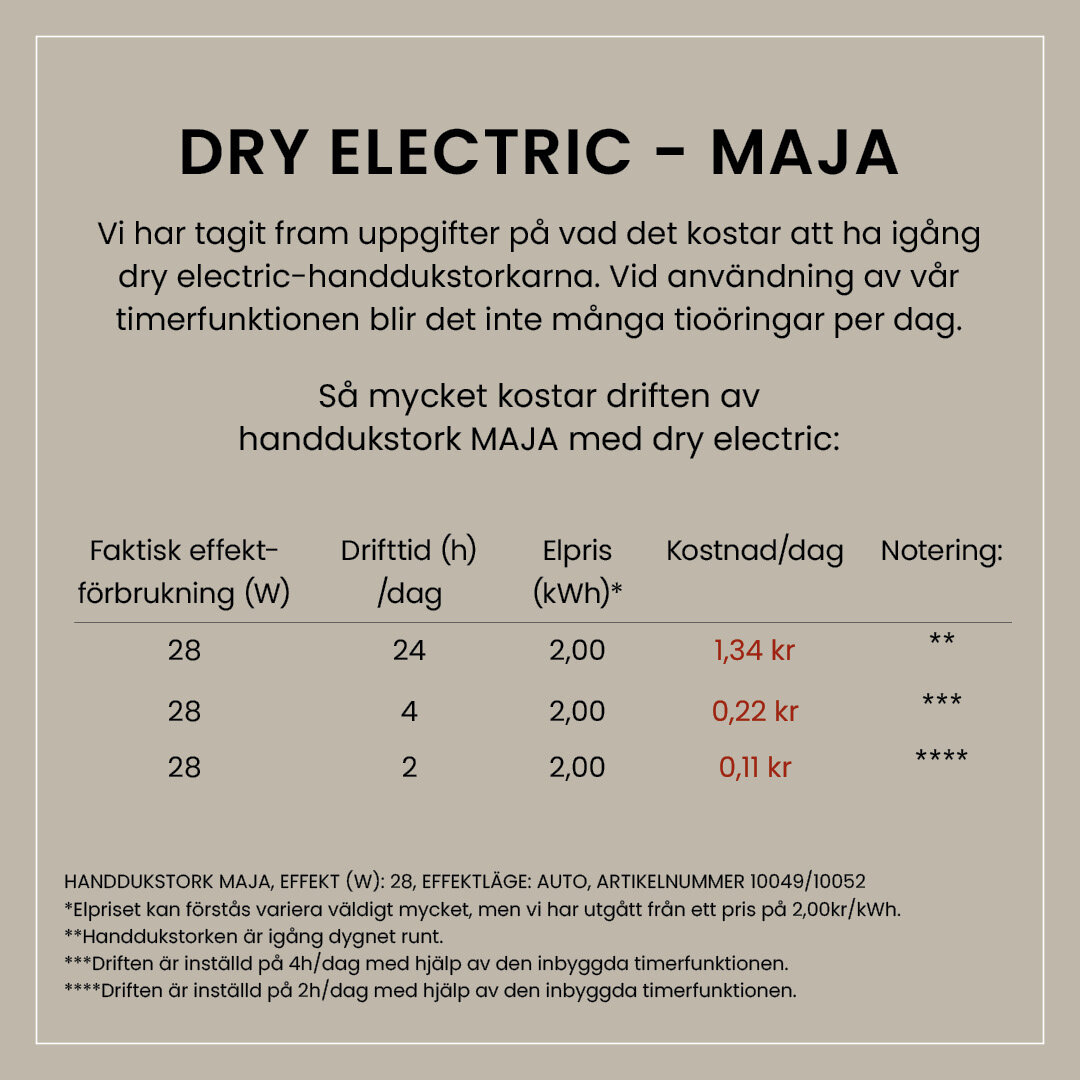 https://www.studionord.se/pub_docs/files/Elektriskhanddukstork/StudioNord_Artikel_Webb_Handdukstorkar_DryEletric_MAJA_TEXT.jpg