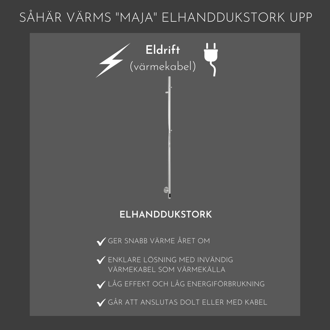 Elhanddukstork Maja Polerat Rostfritt